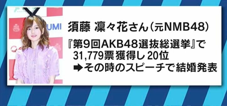 ドルオタ「運営は接触・チェキ会に頼りすぎないで」アイドルとファンの“適切な距離感”とは?元NMB48山田菜々「握手会で傷つく言葉も。問題は深刻」
