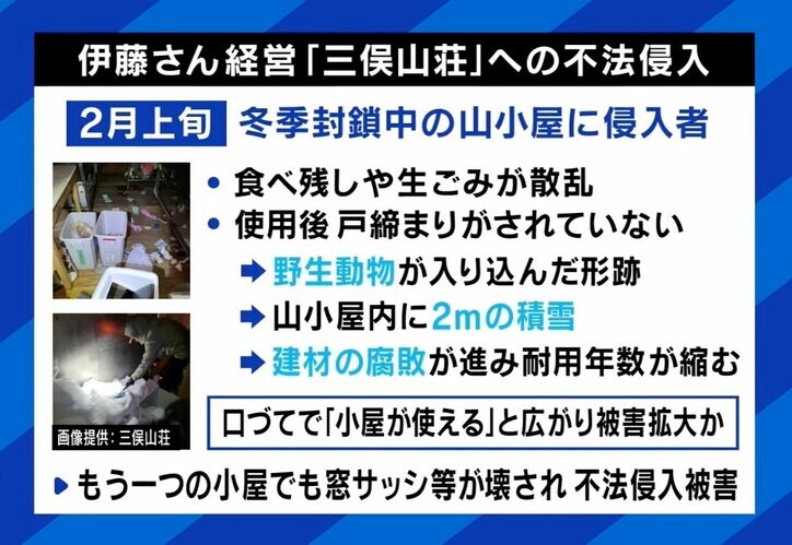 「どなたですか？」不法侵入に山小屋経営者も困惑…夏の登山でトラブル続出 “マナー違反”の実態