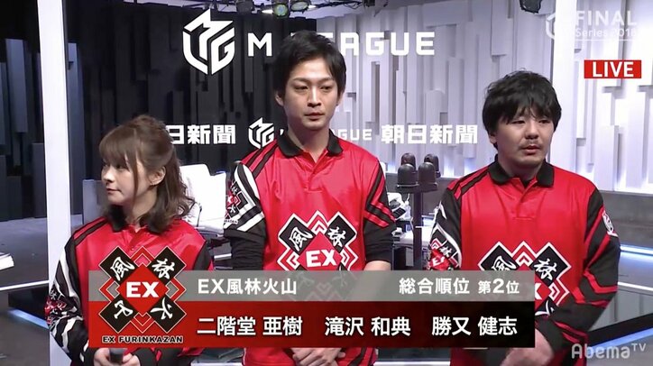 優勝は赤坂ドリブンズ 上位4チーム各選手コメント/麻雀・Mリーグ2018 朝日新聞ファイナルシリーズ