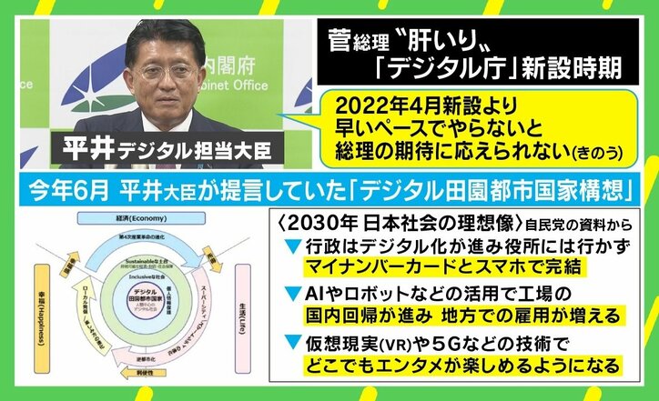 平井大臣就任で注目の“デジタル田園都市”とは 「IT技術や情報が一気に広がる利点をこの20年、活かしきれなかった」