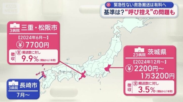 三重県と茨城県でも…