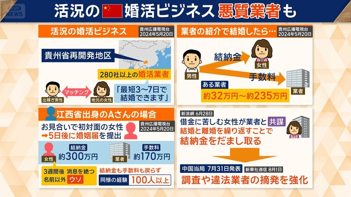 100人以上が同じように