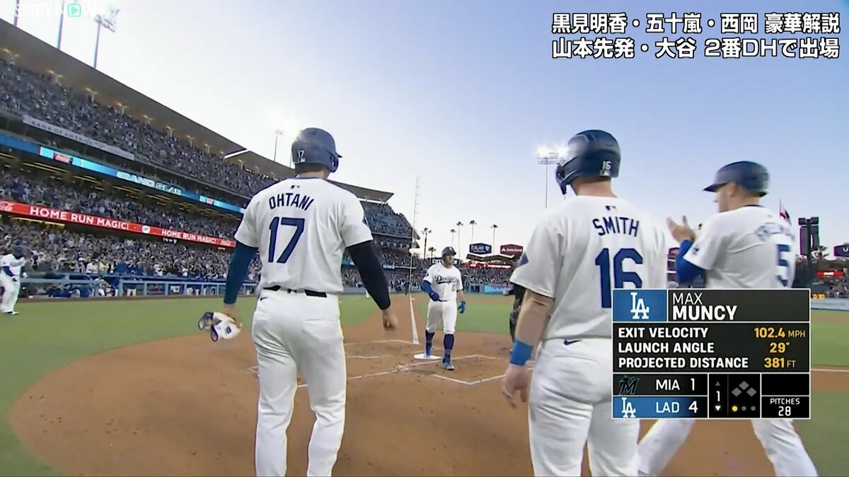 激レア】大谷翔平 実使用 一塁ベース ドジャース 検)山本由伸