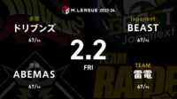 【中継】大和証券 Mリーグ ドリブンズvsABEMASvs雷電vsBEAST