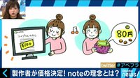 AbemaPrime - 企画 - 年に数千万稼げる?ウェブサービスnoteとは(18/09/21) | 動画視聴はAbemaビデオ(AbemaTV)