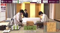 【映像】“不動”の記録係とドリンクをチューっと吸う藤井王位
