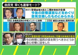 総理連日の会談で高まる「政局モード」 解散・選挙の決断時期を左右する「スキャンダル」と「東京五輪」