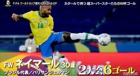 世界最高峰の選手となったブラジルの絶対的エース・ネイマールが守る、父の教えとは？