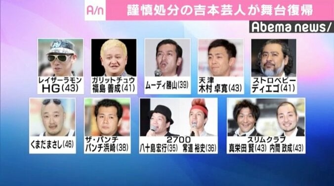 スリムクラブら謹慎処分の吉本芸人が舞台復帰、会場の”お笑いファン”に向け騒動謝罪 2枚目
