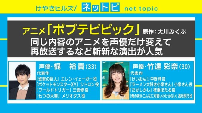 梶裕貴＆竹達彩奈の“ピピ美婚”にネット沸く「めでたい」「そうとうなレアケース」 2枚目