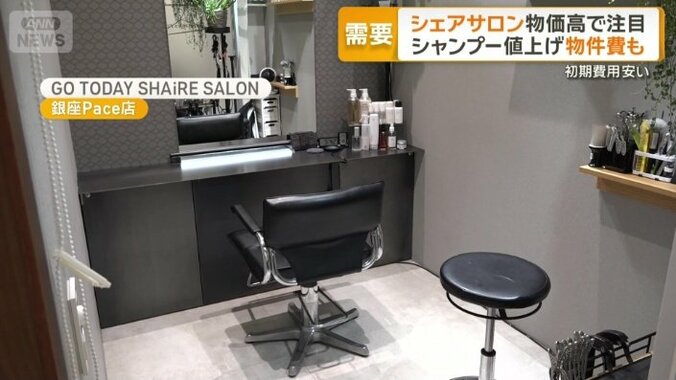 シェアサロン