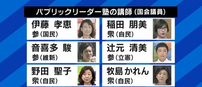 100万円支給、特定の政党に寄らず「中立的な立場で」 女性政治家育成へ、村上財団代表理事のねらい 5枚目