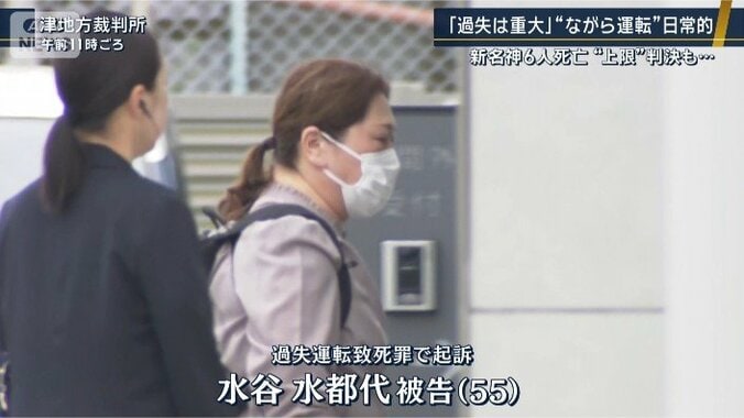 水谷水都代被告