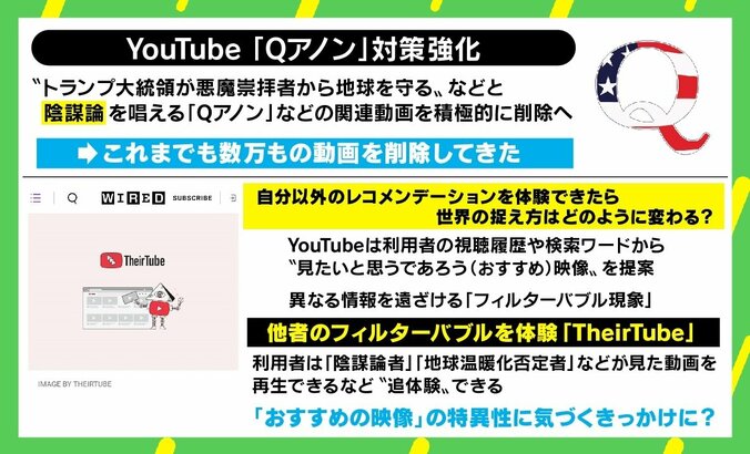 YouTubeが「Qアノン」対策をさらに強化 “おすすめ”は相対的に見る必要も？ 3枚目