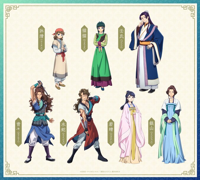 劇場版キャラビジュアル