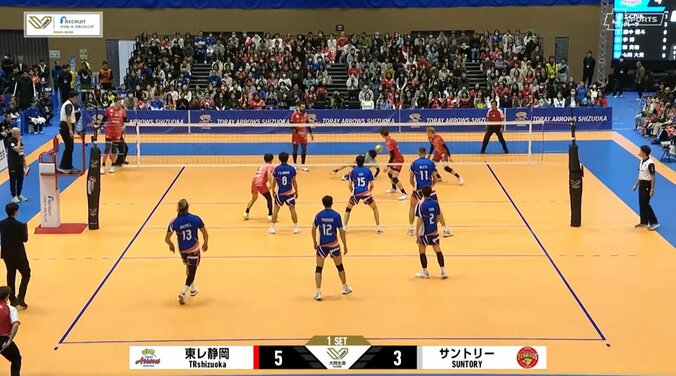 リベロの手前で急激に変化