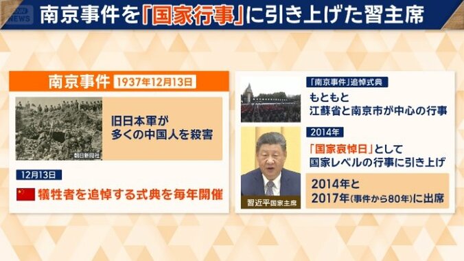 「南京事件」を「国家行事」に