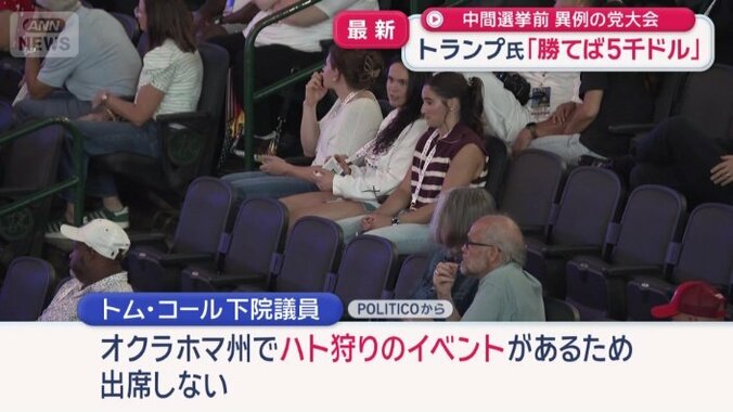 共和党員の下院議員は…
