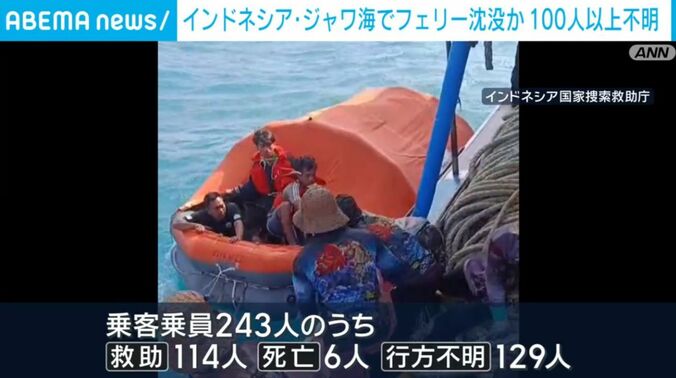 インドネシア・ジャワ海