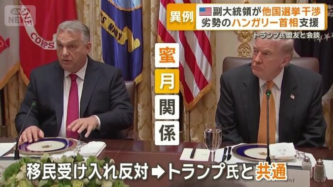 オルバン首相とトランプ大統領は蜜月関係