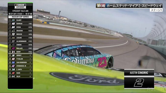 【写真・画像】米国人気レース、超接戦バトルの“凄技”にファン沸騰「差し返した」「ラーソンのミニ四駆走り」　1枚目