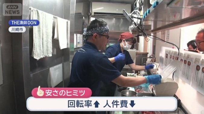 料理提供まで30秒かからない