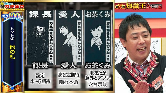 設定示唆札
