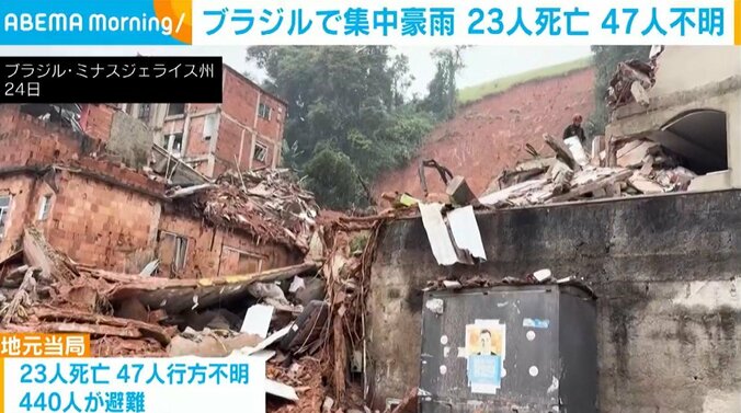 ブラジル・ミナスジェライス州