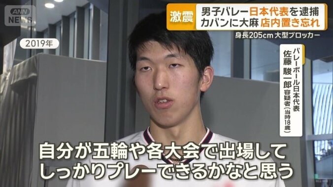 2019年　当時18歳の佐藤容疑者