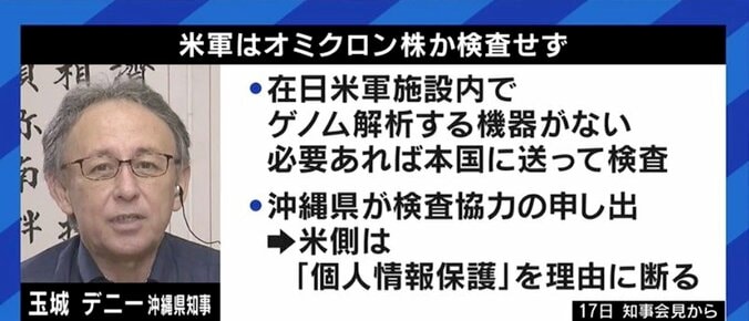 「ことさらに沖縄を恐れないでほしい」「外交ルートからもアメリカ政府に訴えを」在日米軍基地内の感染急増に県参与の高山医師 5枚目