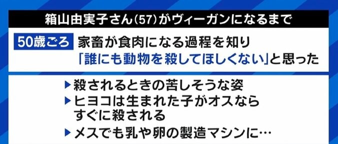 小学生に“食肉処理される牛”の写真、ヴィーガン活動の手法に疑問の声も 適切な“訴え方”を当事者と議論 5枚目