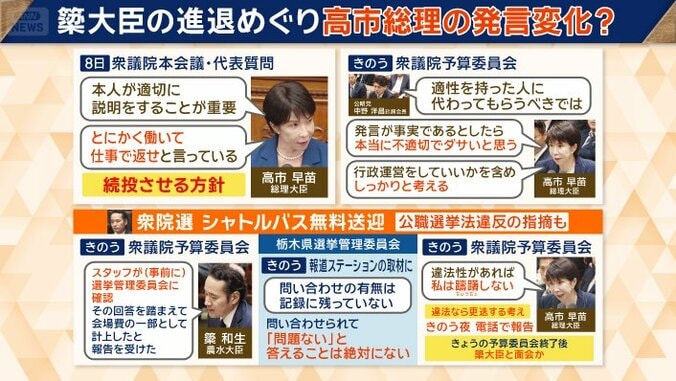 続投方針だったが…