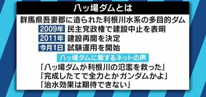 八ッ場ダムの“活躍”をめぐってネットでは論争も…「緊急放流」とは何だったのか 8枚目