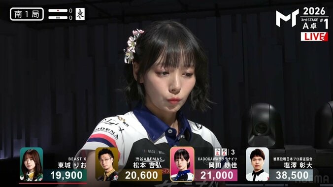 岡田紗佳