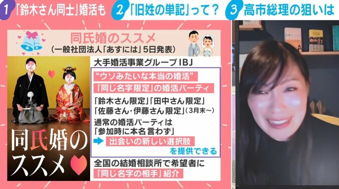 同氏婚のススメ／内田舞氏