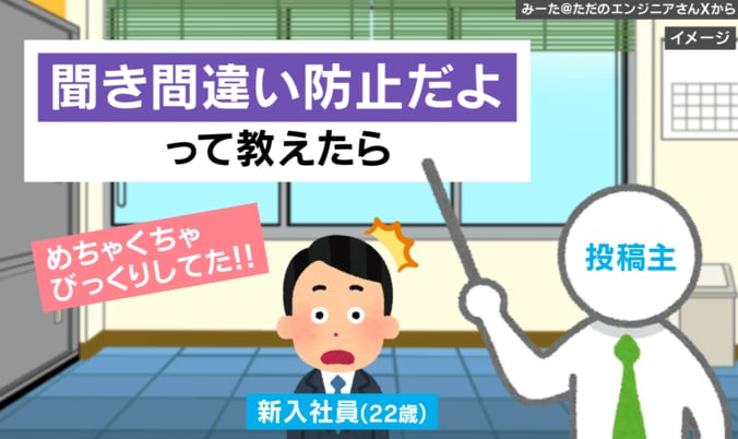 新卒社員の素朴な疑問