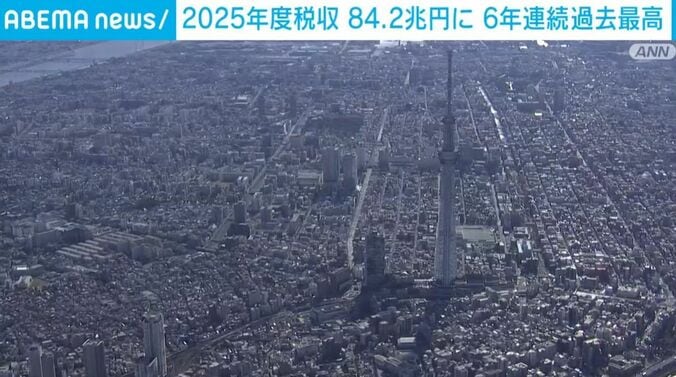 東京