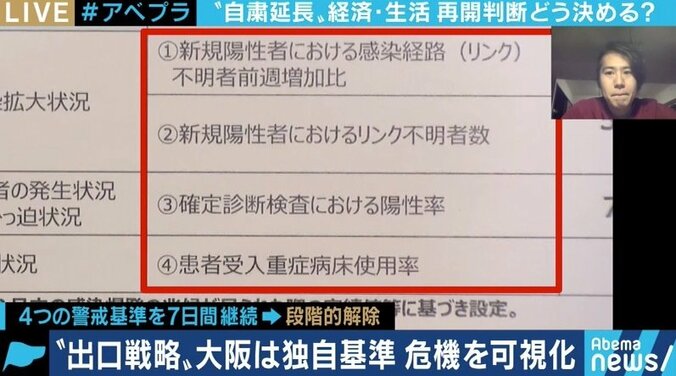 大阪城を“信号”のようにライトアップも 吉村知事が打ち出した「大阪モデル」は国や都道府県の先例となるか 2枚目