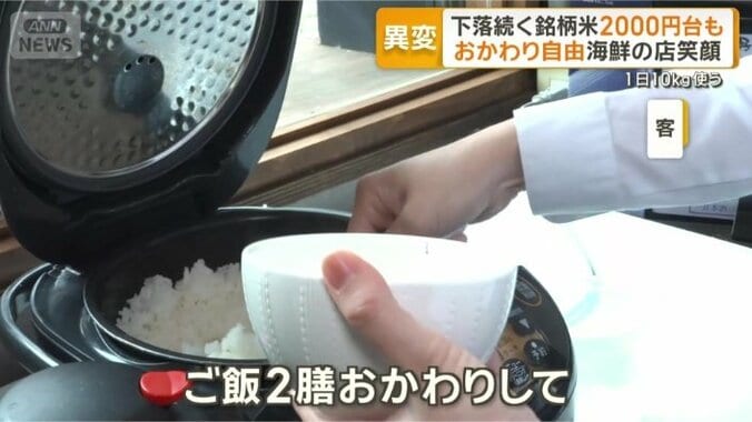 ご飯のおかわりが自由