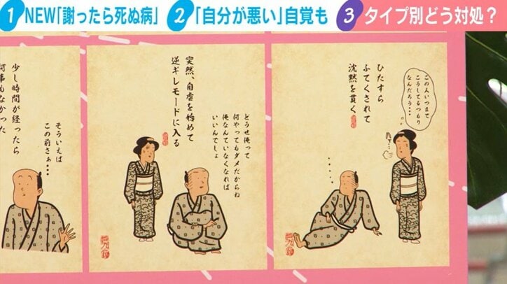 謝ったら死ぬ病