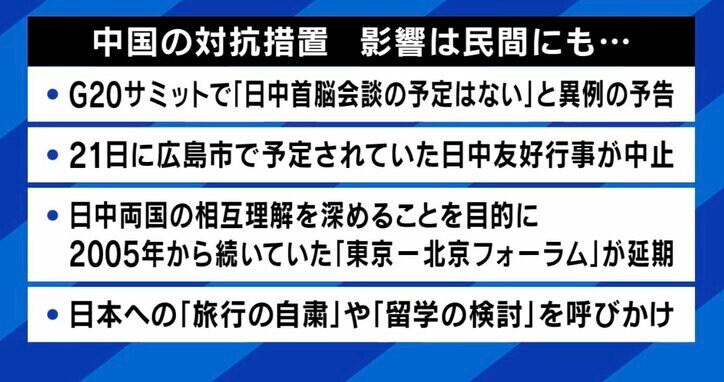 中国の対抗措置 影響は民間にも…
