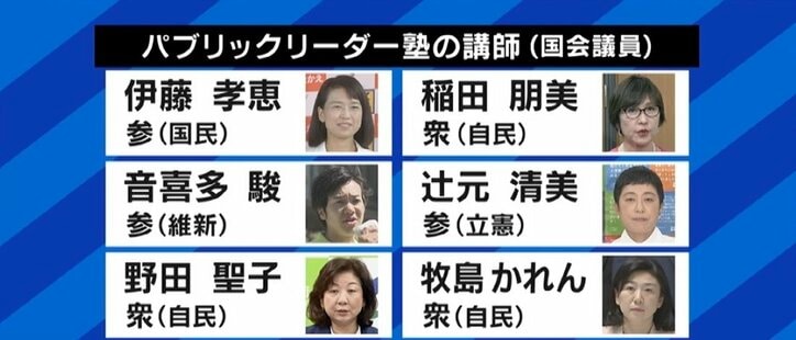 100万円支給、特定の政党に寄らず「中立的な立場で」 女性政治家育成へ、村上財団代表理事のねらい