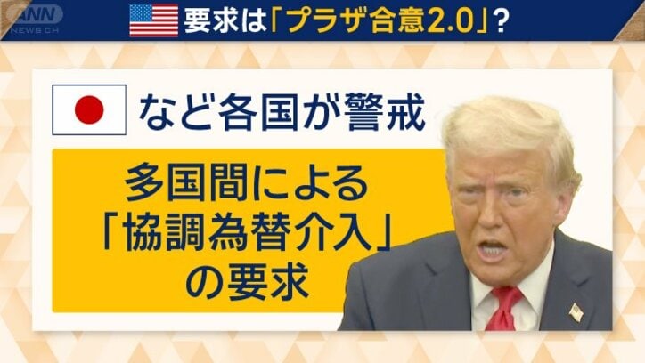 「マー・ア・ラゴ合意」とも