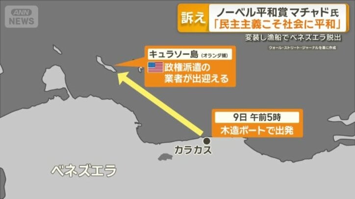 マチャド氏がキュラソー島まで渡った経緯