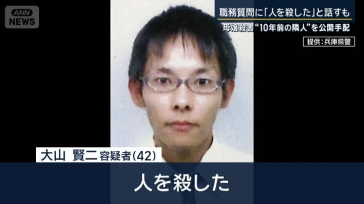 大山容疑者