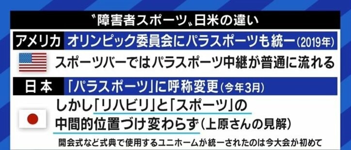 テレビ中継・解説のあるべき姿は?オリンピックとの同時開催は? 折返し地点を迎えた東京パラリンピックから考える“これから”