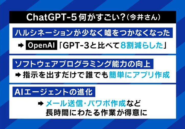 ChatGPT-5の特徴