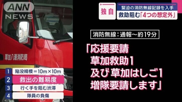 次々にかかる応援要請
