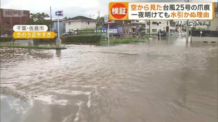川の流れのようになっている