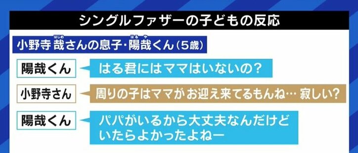 「再婚も必要かなと思うが、時間にも収入にも余裕がない」…妻の不倫を機に離婚、子どもを引き取ることを決意したシングルファザーの思い